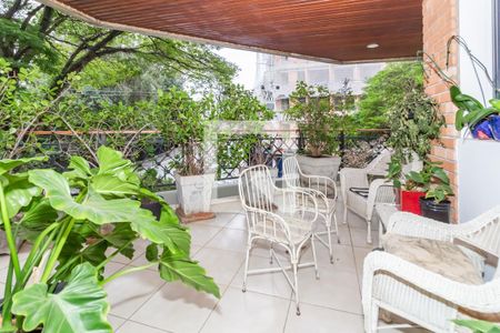 Varanda da Sala de apartamento para alugar com 5 quartos, 310m² em Vila Ida, São Paulo