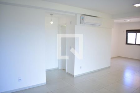 Sala de apartamento para alugar com 2 quartos, 110m² em Bonfim Paulista, Ribeirão Preto