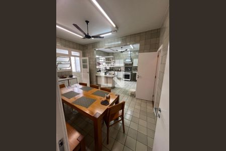 Apartamento à venda com 4 quartos, 426m² em Ipanema, Rio de Janeiro