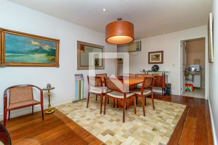 Apartamento à venda com 4 quartos, 192m² em Ipanema, Rio de Janeiro