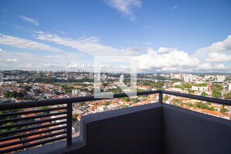 Varanda da Sala de apartamento para alugar com 2 quartos, 50m² em Jardim Santa Rosália, Sorocaba