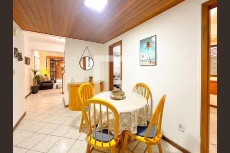 Sala de Jantar de apartamento para alugar com 2 quartos, 50m² em Jurerê, Florianópolis