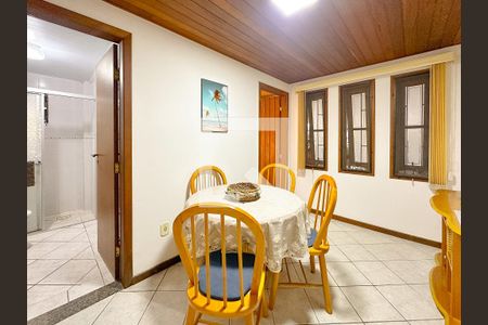 Sala de Jantar de apartamento para alugar com 2 quartos, 50m² em Jurerê, Florianópolis