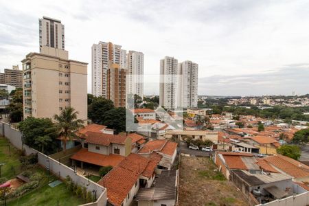 Apartamento para alugar com 2 quartos, 60m² em Jardim Belo Horizonte, Campinas