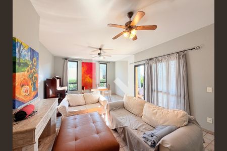 Sala 2 de casa de condomínio para alugar com 5 quartos, 660m² em Jardim Novo Mundo, Jundiaí
