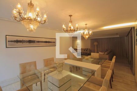 Sala de Jantar de casa para alugar com 4 quartos, 600m² em São Luiz, Belo Horizonte