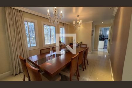 Sala de Jantar de casa de condomínio para alugar com 5 quartos, 1932m² em Mosela, Petrópolis