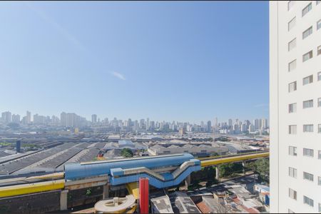 Vista da Varanda de apartamento para alugar com 2 quartos, 60m² em Ipiranga, São Paulo