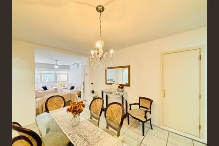 Sala de Jantar de apartamento para alugar com 3 quartos, 120m² em Copacabana, Rio de Janeiro
