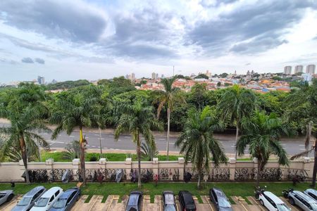 Vista da Sala de apartamento para alugar com 2 quartos, 44m² em Jardim Nova Europa, Campinas