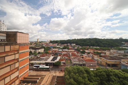 Vista de apartamento para alugar com 2 quartos, 96m² em Centro, Ribeirão Preto