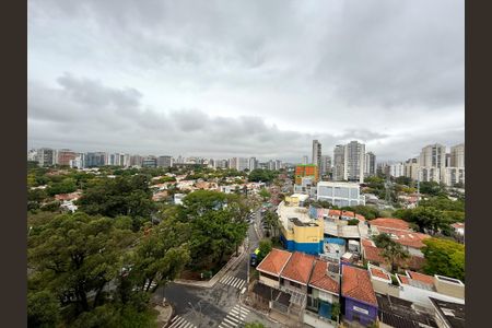 Studio para alugar com 25m², 0 quarto e sem vagaVista da Sacada