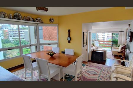 Apartamento à venda com 240m², 3 quartos e 4 vagasSala de Jantar