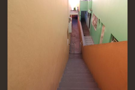 Casa à venda com 189m², 2 quartos e 2 vagasÁrea comum