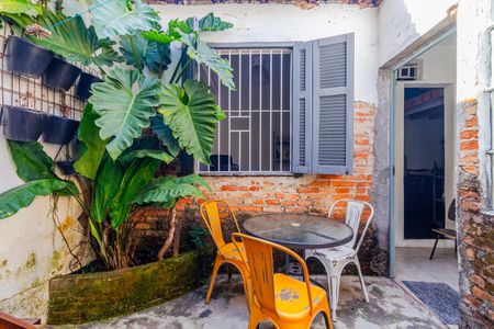 Casa para alugar com 130m², 2 quartos e sem vagaQuintal