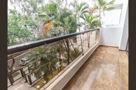 Varanda da Sala de apartamento à venda com 4 quartos, 385m² em Parque da Mooca, São Paulo