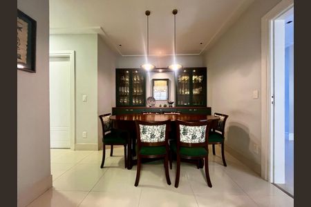 Casa de condomínio à venda com 860m², 4 quartos e 4 vagasSala de Jantar