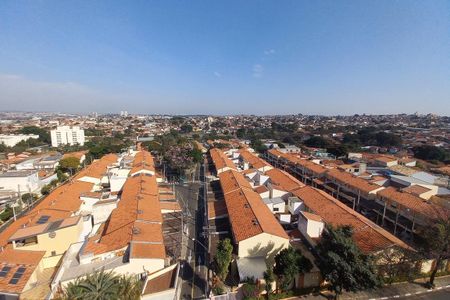 Vista da Sala de apartamento para alugar com 2 quartos, 60m² em Jardim Santa Amalia, Campinas