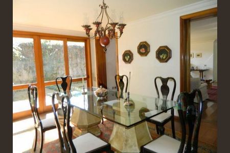 Casa à venda com NaN quartos, m² em Jardim Guedala, São Paulo