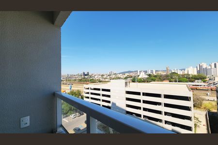 Varanda de apartamento para alugar com 2 quartos, 44m² em Ponte Sao Joao, Jundiaí