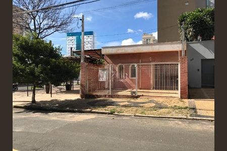Casa à venda com 3 quartos, 124m² em Cambuí, Campinas