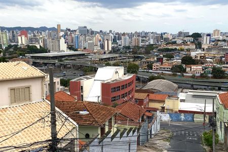 Casa para alugar com 400m², 4 quartos e 2 vagas Casa para alugar com 400m², 4 quartos e 2 vagasVista do Terraço