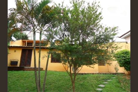 Casa à venda com 185m², 2 quartos e 6 vagas