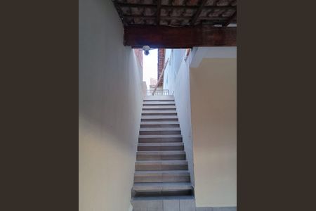 Casa para alugar com 2 quartos, 125m² em Jardim Luciana Maria, Sorocaba