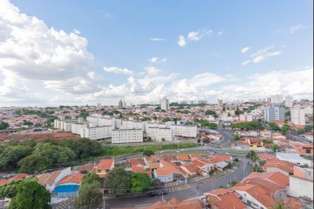 Vista da Sala  de apartamento à venda com 2 quartos, 48m² em Vila Satúrnia, Campinas