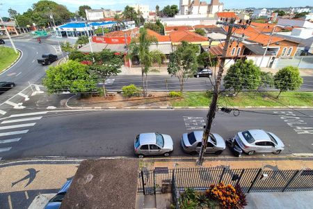 Apartamento para alugar com 76m², 2 quartos e sem vagaVista da Área de Serviço 