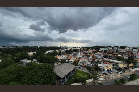 Vista  de apartamento para alugar com 2 quartos, 35m² em Jardim Sonia Maria, Santo André