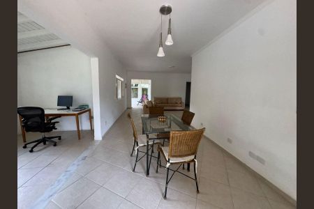 Sala de casa para alugar com 3 quartos, 250m² em Condominio Fazenda São Joaquim, Vinhedo