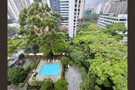 Apartamento à venda com 320m², 4 quartos e 4 vagasVista 