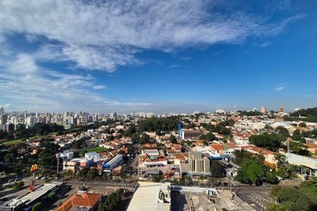 Apartamento para alugar com 80m², 2 quartos e 2 vagasVista da Área de Serviço 