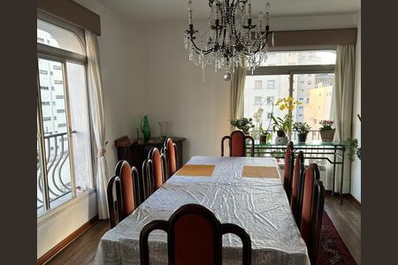 Apartamento à venda com 4 quartos, 200m² em Higienópolis, São Paulo