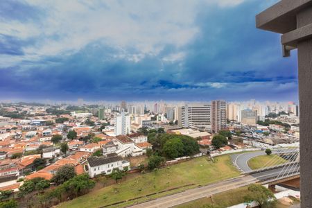 Vista da Sacada da Sala de apartamento para alugar com 2 quartos, 55m² em Bonfim, Campinas