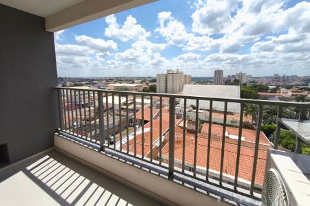 Varanda gourmet de apartamento para alugar com 2 quartos, 66m² em Parque Industrial, Campinas