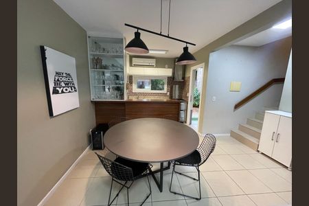 Casa de Condomínio para alugar com 3 quartos, 130m² em Rondônia, Novo Hamburgo