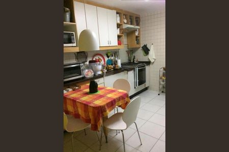 Apartamento à venda com 3 quartos, 124m² em Jardim Botânico, Rio de Janeiro