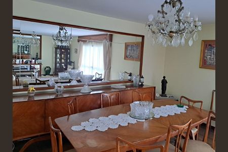 Apartamento à venda com 6 quartos, 200m² em Aclimação, São Paulo