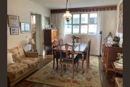 Apartamento à venda com 4 quartos, 190m² em Itaim Bibi, São Paulo