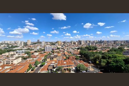 Apartamento para alugar com 73m², 2 quartos e 2 vagasVista da Sacada
