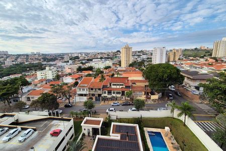 Vista da Varanda  de apartamento para alugar com 2 quartos, 55m² em São Bernardo, Campinas