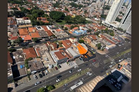 Vista de apartamento para alugar com 1 quarto, 49m² em Jardim Sumare, Ribeirão Preto