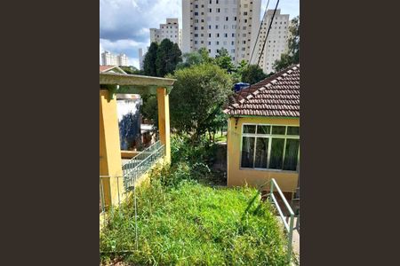Casa à venda com 1 quarto, 110m² em Mandaqui, São Paulo