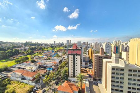 Vista da Varanda  de apartamento à venda com 1 quarto, 36m² em Botafogo, Campinas