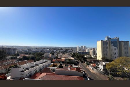 Apartamento para alugar com 2 quartos, 49m² em Fazenda Santa Cândida, Campinas