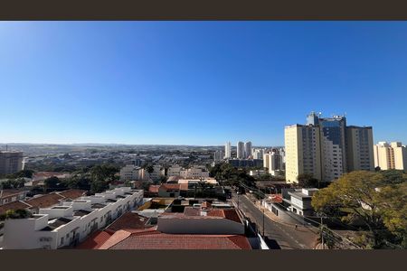 Apartamento para alugar com 2 quartos, 49m² em Fazenda Santa Cândida, Campinas