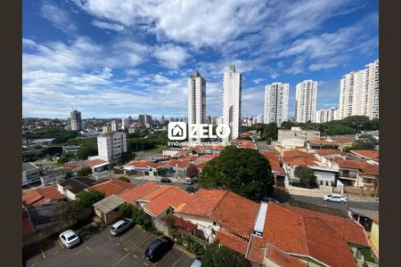 Foto 14 de apartamento à venda com 2 quartos, 65m² em Taquaral, Campinas