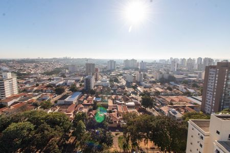 Apartamento para alugar com 80m², 2 quartos e 2 vagas Apartamento para alugar com 80m², 2 quartos e 2 vagasVISTA DA COZINHA